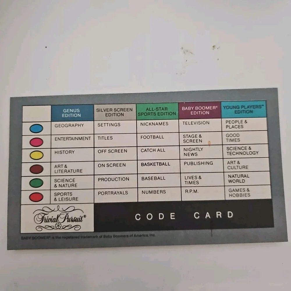 Trivial‎ Pursuit genus addition *missing pieces see photos*